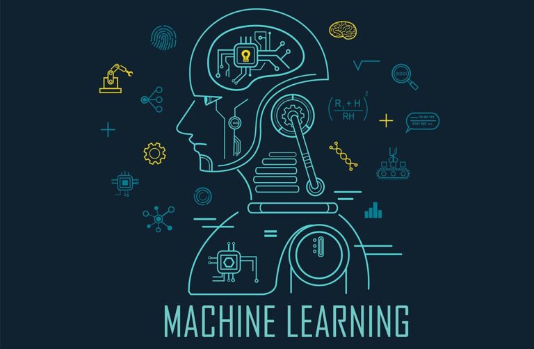 The Roadmap to Mastering Machine Learning in 2025
